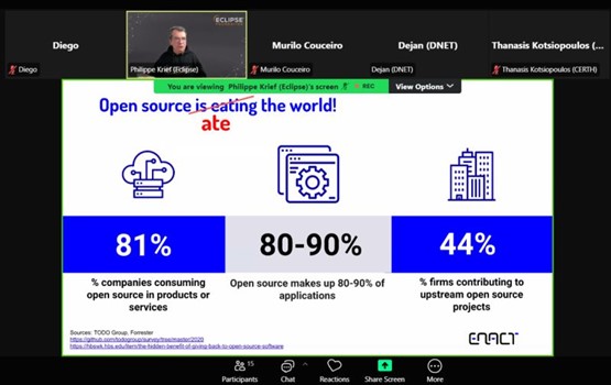 ENACT to Contribute to the “Open Source and Open Collaboration” Webinar by the Eclipse Foundation