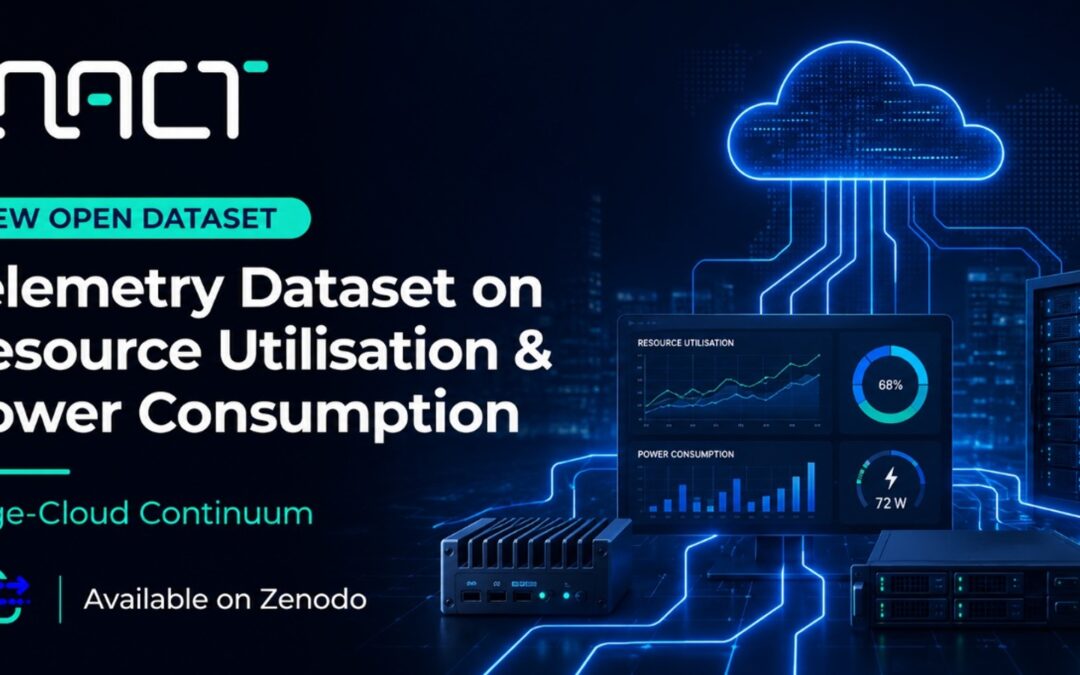 ENACT Publishes Open Telemetry Dataset on Resource Utilization and Power Consumption